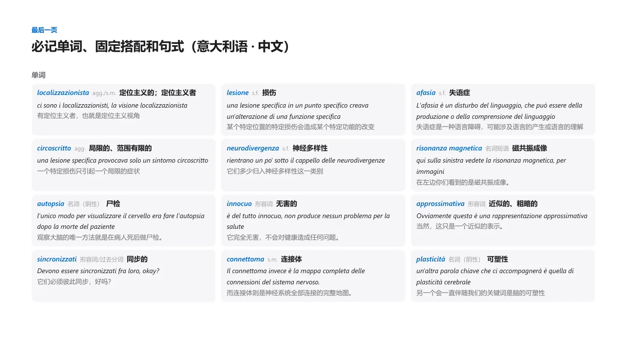 必记单词、固定搭配和句式
